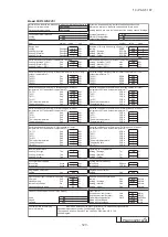 Preview for 530 page of Mitsubishi Heavy Industries V Multi 100VNX Technical Manual