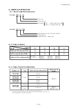 Preview for 535 page of Mitsubishi Heavy Industries V Multi 100VNX Technical Manual