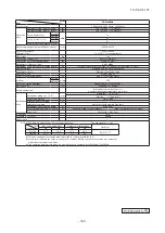 Preview for 549 page of Mitsubishi Heavy Industries V Multi 100VNX Technical Manual