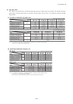 Preview for 551 page of Mitsubishi Heavy Industries V Multi 100VNX Technical Manual