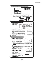 Preview for 569 page of Mitsubishi Heavy Industries V Multi 100VNX Technical Manual