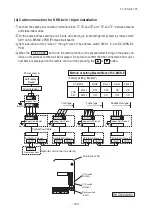 Preview for 589 page of Mitsubishi Heavy Industries V Multi 100VNX Technical Manual