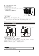 Preview for 33 page of Mitsubishi Heavy Industries WRK20MA1 Manual