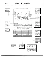 Preview for 8 page of Mitsubishi 1989 Galant Service Manual