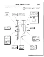 Preview for 9 page of Mitsubishi 1989 Galant Service Manual