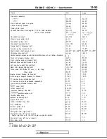 Preview for 105 page of Mitsubishi 1989 Galant Service Manual