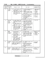 Preview for 156 page of Mitsubishi 1989 Galant Service Manual