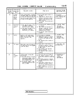 Preview for 157 page of Mitsubishi 1989 Galant Service Manual