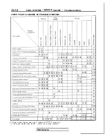 Preview for 160 page of Mitsubishi 1989 Galant Service Manual