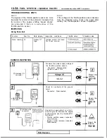 Preview for 200 page of Mitsubishi 1989 Galant Service Manual