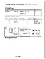 Preview for 226 page of Mitsubishi 1989 Galant Service Manual