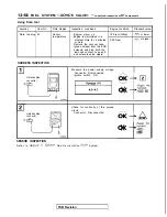 Preview for 228 page of Mitsubishi 1989 Galant Service Manual