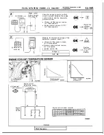 Preview for 297 page of Mitsubishi 1989 Galant Service Manual