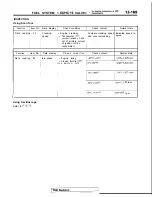 Preview for 311 page of Mitsubishi 1989 Galant Service Manual