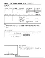 Preview for 324 page of Mitsubishi 1989 Galant Service Manual