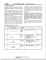 Preview for 348 page of Mitsubishi 1989 Galant Service Manual