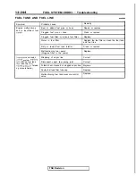 Preview for 386 page of Mitsubishi 1989 Galant Service Manual