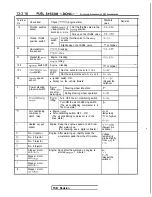 Preview for 458 page of Mitsubishi 1989 Galant Service Manual