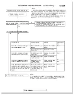 Preview for 477 page of Mitsubishi 1989 Galant Service Manual