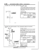 Preview for 500 page of Mitsubishi 1989 Galant Service Manual