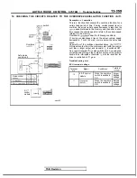 Preview for 501 page of Mitsubishi 1989 Galant Service Manual