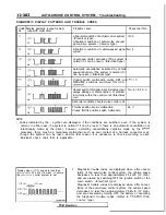 Preview for 504 page of Mitsubishi 1989 Galant Service Manual