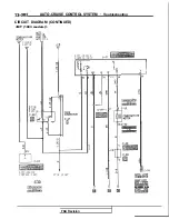 Preview for 524 page of Mitsubishi 1989 Galant Service Manual