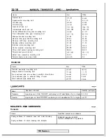 Preview for 680 page of Mitsubishi 1989 Galant Service Manual