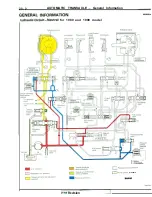 Preview for 691 page of Mitsubishi 1989 Galant Service Manual