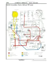 Preview for 695 page of Mitsubishi 1989 Galant Service Manual