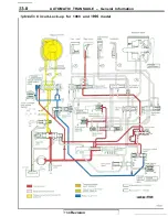 Preview for 703 page of Mitsubishi 1989 Galant Service Manual