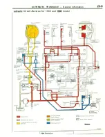 Preview for 705 page of Mitsubishi 1989 Galant Service Manual