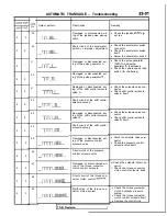 Preview for 737 page of Mitsubishi 1989 Galant Service Manual