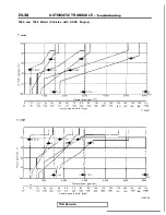 Preview for 744 page of Mitsubishi 1989 Galant Service Manual