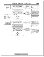 Preview for 753 page of Mitsubishi 1989 Galant Service Manual