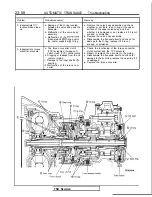 Preview for 764 page of Mitsubishi 1989 Galant Service Manual