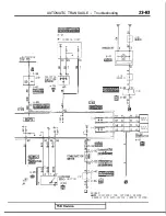 Preview for 769 page of Mitsubishi 1989 Galant Service Manual