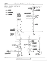 Preview for 776 page of Mitsubishi 1989 Galant Service Manual