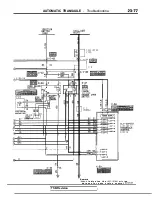 Preview for 783 page of Mitsubishi 1989 Galant Service Manual