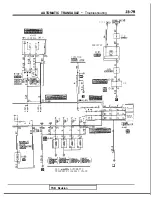 Preview for 785 page of Mitsubishi 1989 Galant Service Manual