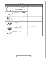 Preview for 834 page of Mitsubishi 1989 Galant Service Manual