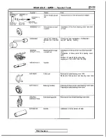 Preview for 873 page of Mitsubishi 1989 Galant Service Manual