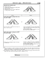 Preview for 889 page of Mitsubishi 1989 Galant Service Manual