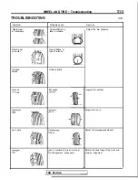 Preview for 902 page of Mitsubishi 1989 Galant Service Manual