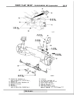 Preview for 914 page of Mitsubishi 1989 Galant Service Manual