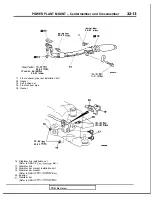 Preview for 918 page of Mitsubishi 1989 Galant Service Manual