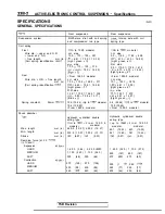 Preview for 941 page of Mitsubishi 1989 Galant Service Manual