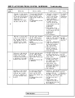 Preview for 953 page of Mitsubishi 1989 Galant Service Manual