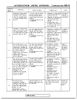 Preview for 954 page of Mitsubishi 1989 Galant Service Manual