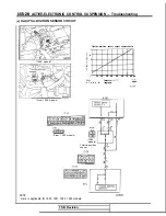 Preview for 967 page of Mitsubishi 1989 Galant Service Manual